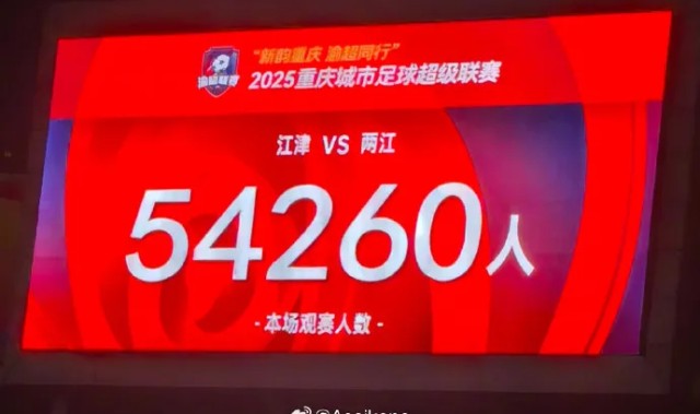 开云APP-“渝超”决赛：两江2-1江津夺冠，现场观众54260人